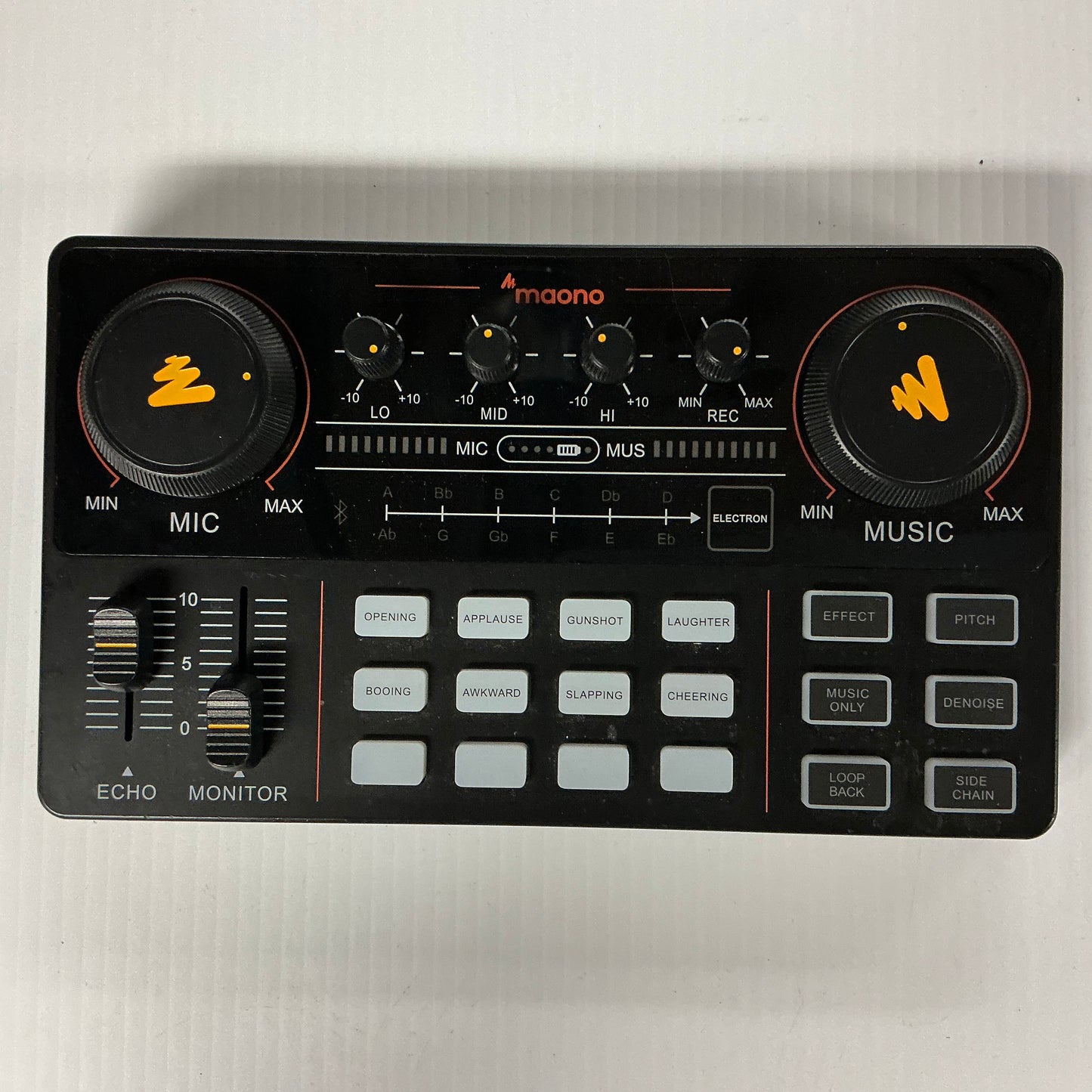 Maonocaster Lite AM200 Podcast Equipment